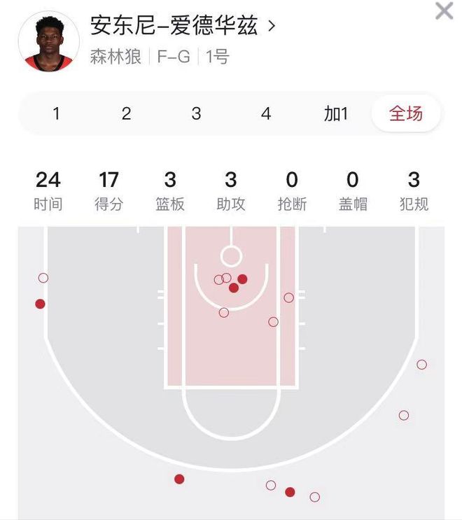 米乐官网百家乐姆巴佩在FPX比赛中败北字母哥连续二十场比赛得分超过精彩发挥，现场解说直呼：明尼苏达森林狼冲刺阶段篮板制胜的简单介绍